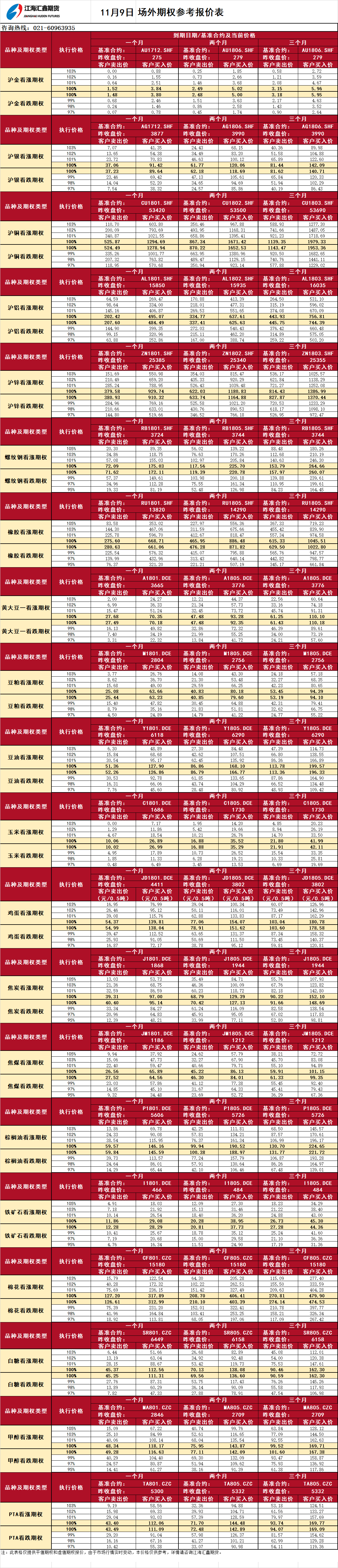 場外期權(quán)_20171109101609.png