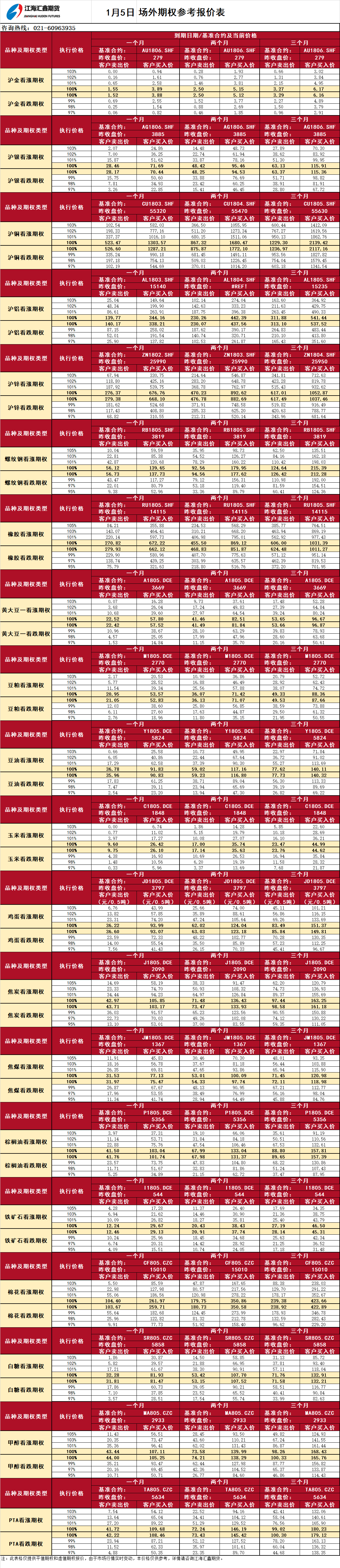 場外期權_20180105090902.png