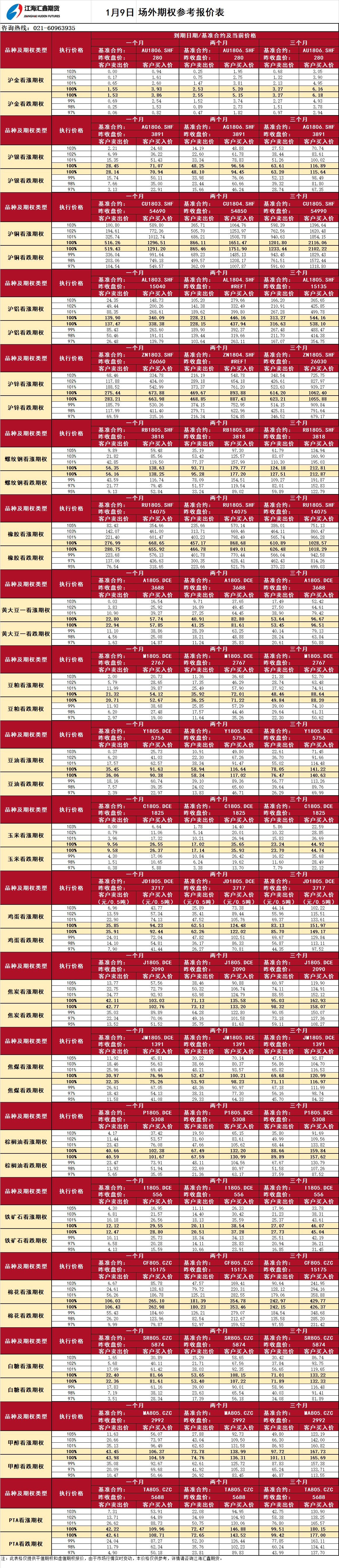 場(chǎng)外期權(quán)_20180109094154.png