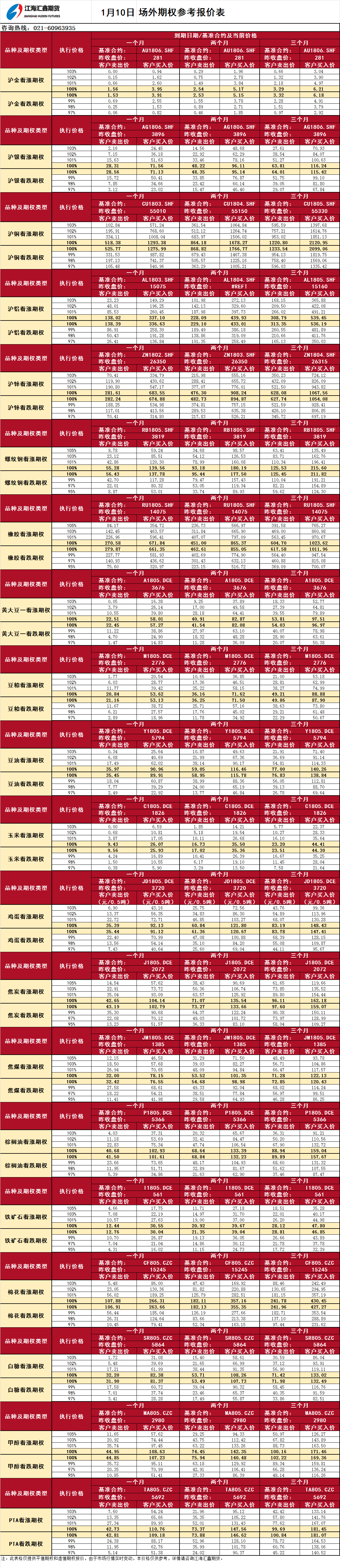 場外期權(quán)_20180110100754.png