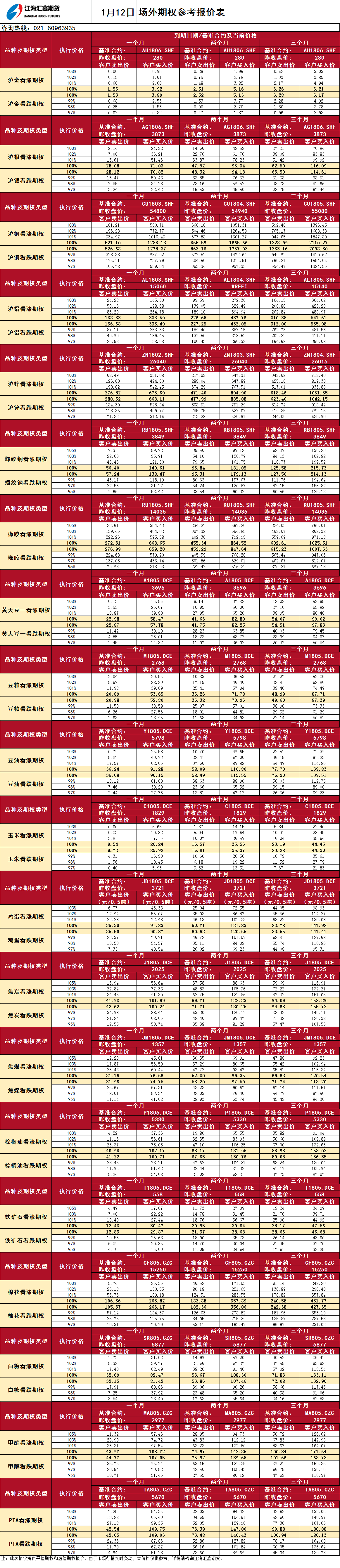 場(chǎng)外期權(quán)_20180112091332.png