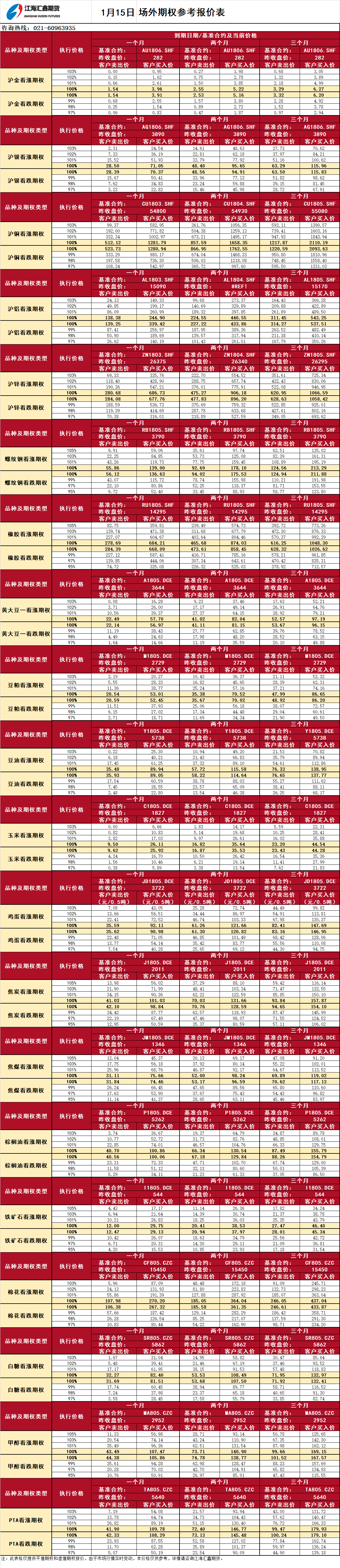 場外期權_20180115101102.png