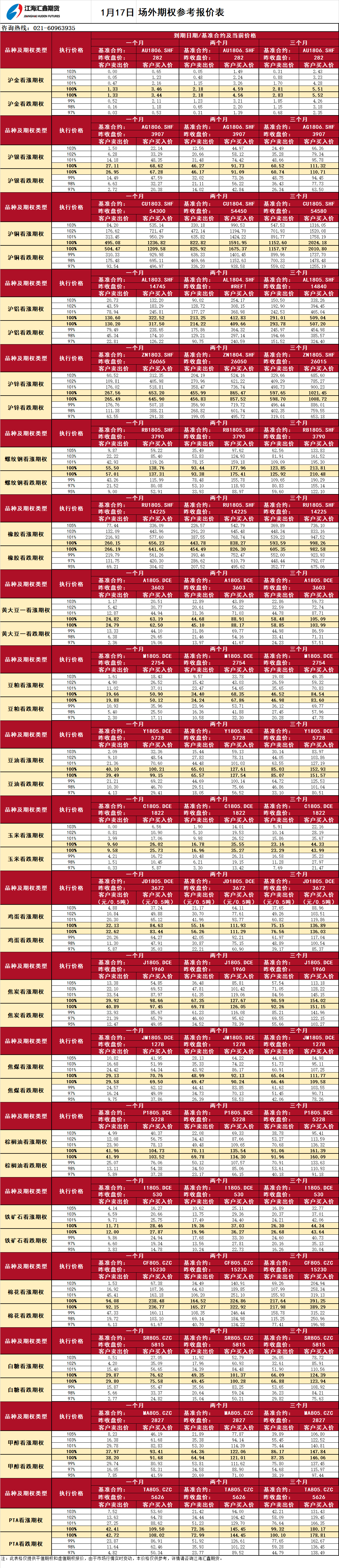 場外期權(quán)_20180117090644.png