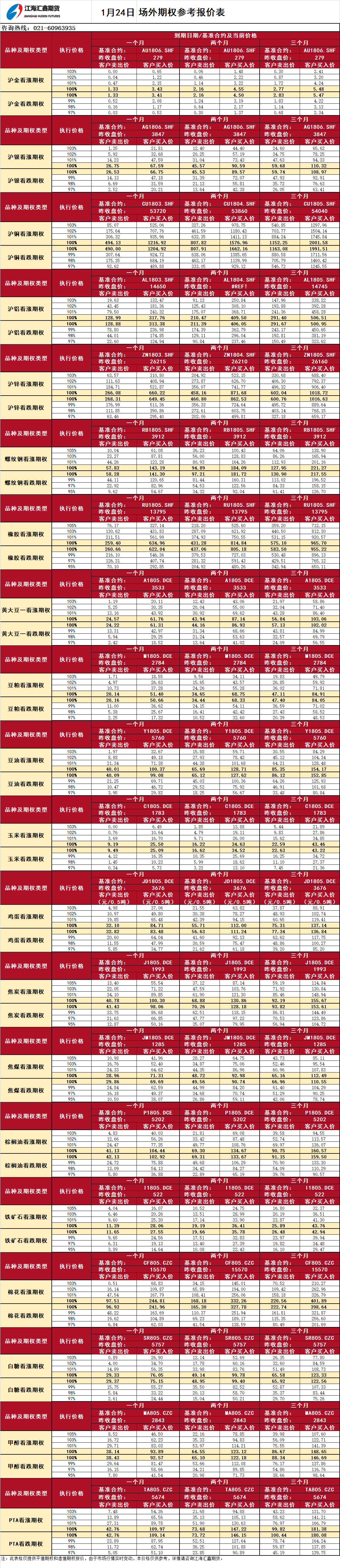 場(chǎng)外期權(quán)_20180124095729.png