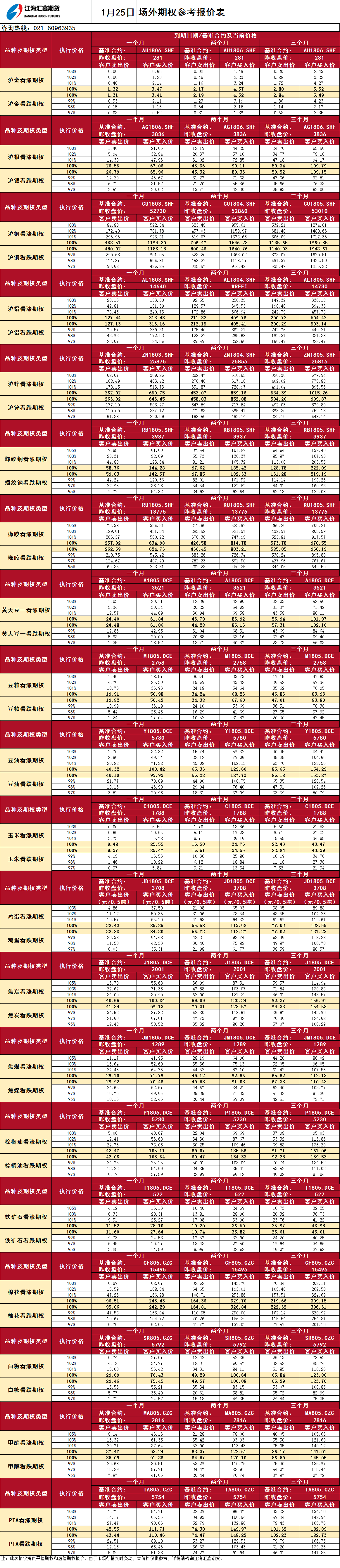 場外期權_20180125091952.png