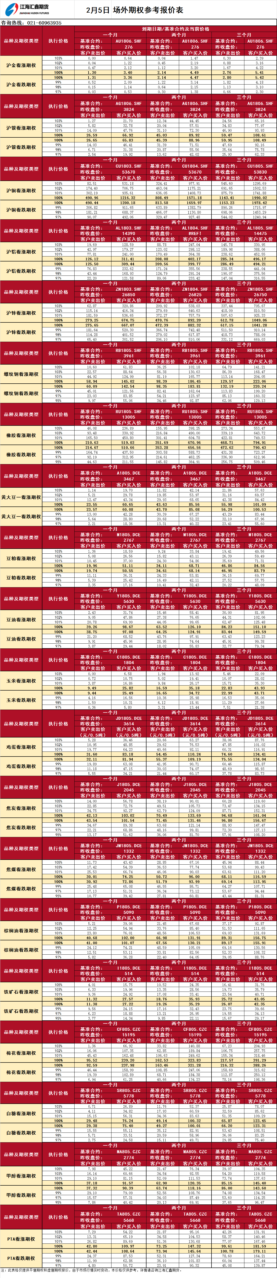 場(chǎng)外期權(quán)_20180205094511.png