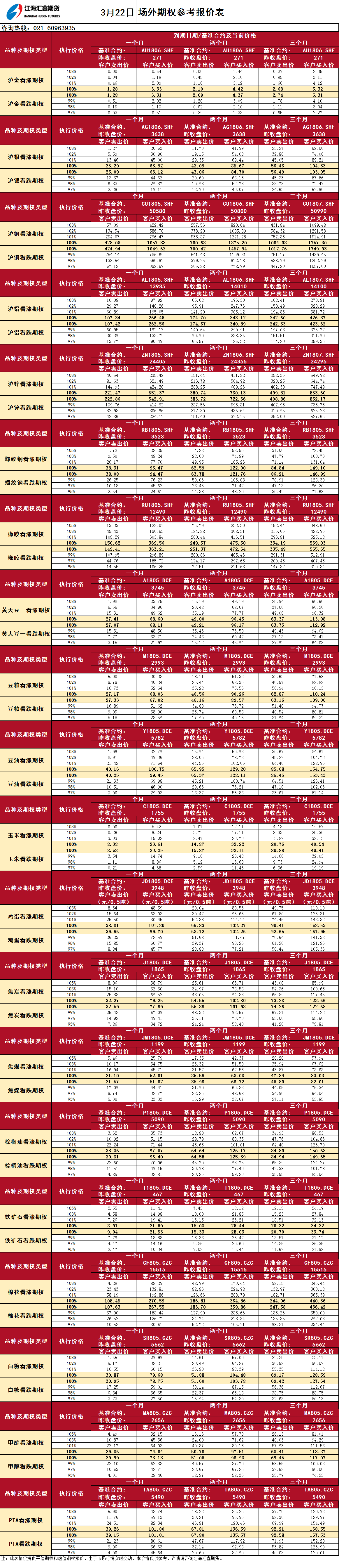 場(chǎng)外期權(quán)_20180322093057.png